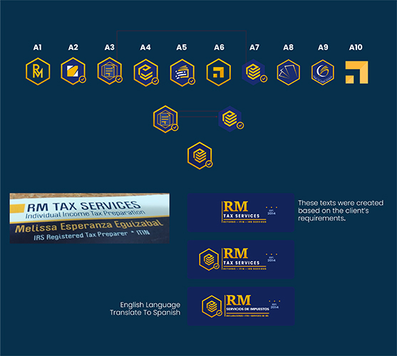 Logo Choosing