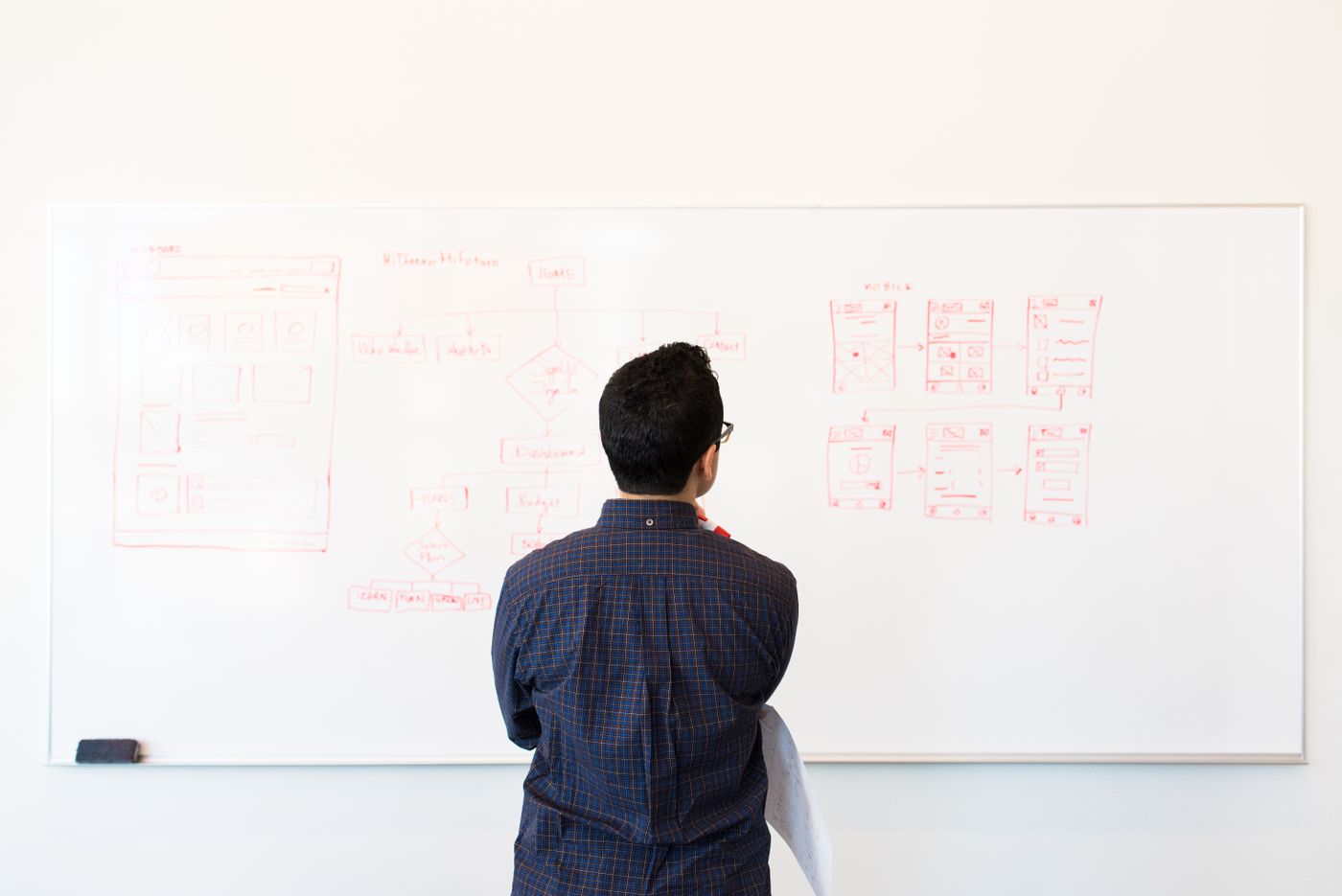 Design workspace